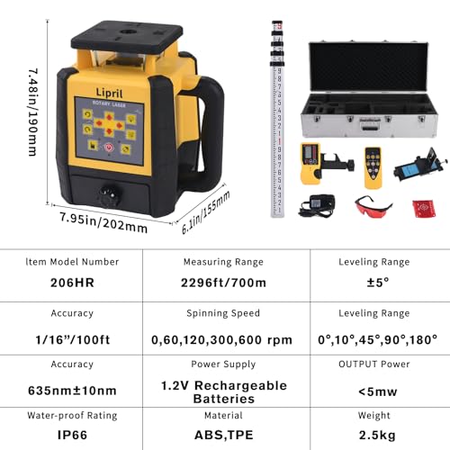 Lipril Rotary Laser Level Kit