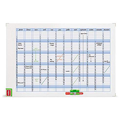 Nobo Performance 3048001 Planungstafel (Jahresplanungsraster, magnetisch/beschreibbar, 900 x 600 mm)
