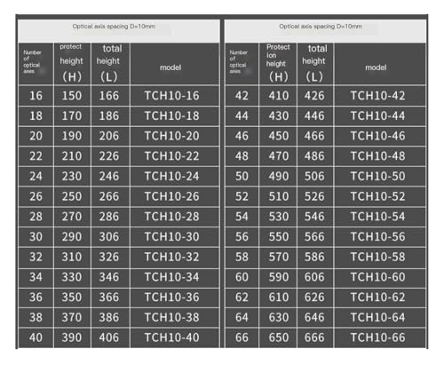 Sensor codificador de seguridad TCH40-06 controlador óptico TCH10 TCH20 3