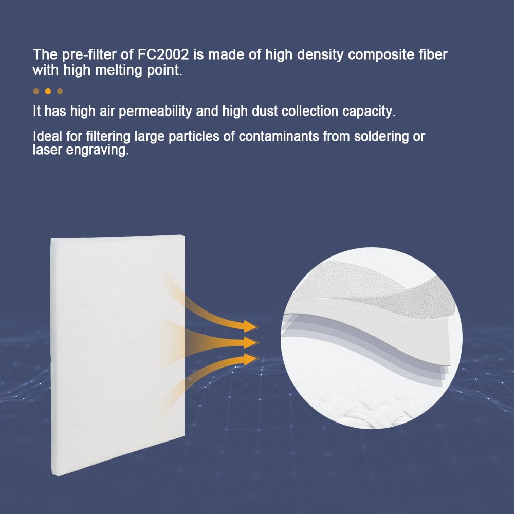 FumeClear FC-2002 DTF Grease Absorber Filter - Medium Efficiency Polypropylene Filter For DTF Printing