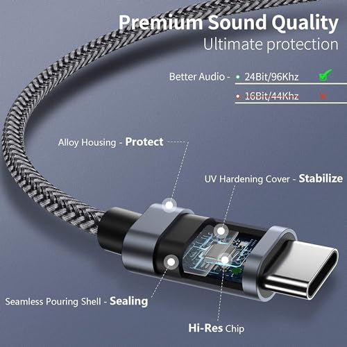 Cable Aux USB C a 3.5mm para Audio para Car Stereo miniatura 5