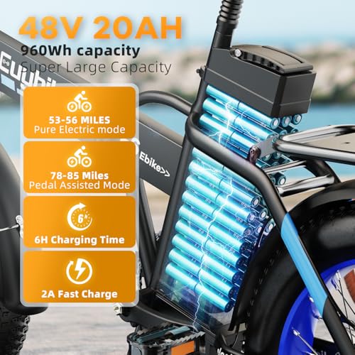 Image of 1000W Folding Electric Bike,48V 20AH Removable Battery E Bike,80 Miles Max Range Electric Bike for Adults,20 inch Fat Tire Foldable ebike,Adult Electric Bicycle for Commute Beach Snow