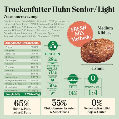 THE GOODSTUFF Huhn (Senior/Adult Light) 2,5 kg | Getreidefreies Hundetrockenfutter mit frischem Hühnerfleisch | Für ältere Hunde mit wenig Aktivität | Hundefutter trocken | Super-Premium Trockenfutter