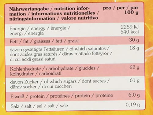 Wawi Erotik-Schokoladenadventskalender Handwerker Men, 1er Pack (1 x 75 g)