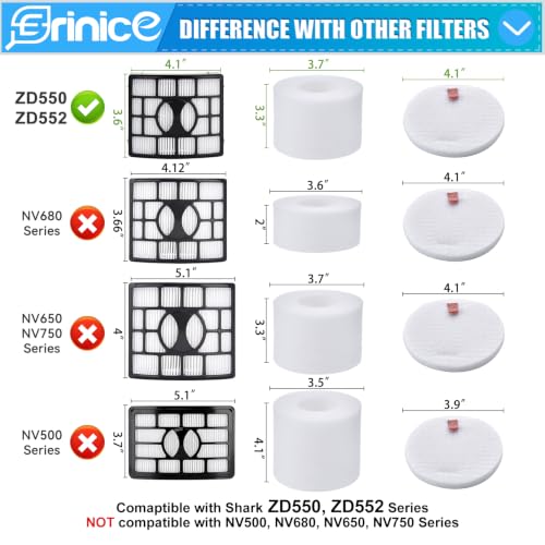 Image of ZD550 ZD552 Filter replacement Compatible with Shark Lift-Away with PowerFins HairPro ZD550 ZD552 Upright Vacuum, 2 Filters, 4 Foam Filters, 4 Odor neutralizer 1 Cleaning Brush