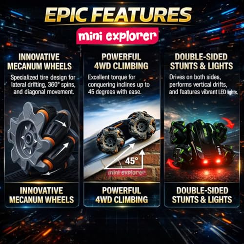 Image of MiniExplorer Remote Control Car Toy | 4x4 RC Drifting Car for Kids & Adult | Remote Control Toy, High Speed Racing RC Car, 360 Rotation, Double Sided Driving, For Boys 7-14 Years