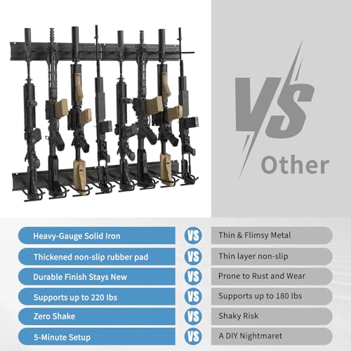 Upbci Gun Rack for Wall, Upgrade Heavy Duty Steel Adjustable 8 Slot Indoor Gun Racks Wall Mount,Securely Display with Shotgun Rifle Rack by Upbci - Image 3
