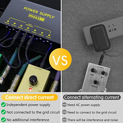 image for lotmusic Portable Guitar Pedal Power Supply 7 Isolated DC Output, Buil
