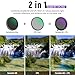 NEEWER True Colors 58mm Variable ND2-32 & CPL with Magnetic ND32, Polarized ND Filter Set, 2in1 Adjustable One Rotatable Light Reduction Reflection Elimination No Color Shift No X Cross No Vignetting