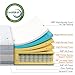 ZINUS 14 Inch Green Tea Cooling Gel Memory Foam Hybrid Mattress, Queen, Pocket Innersprings for Motion Isolation, Mattress in A Box