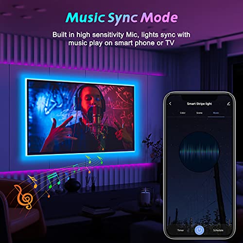 Teberno Striscia LED WiFi TV Retroilluminazione