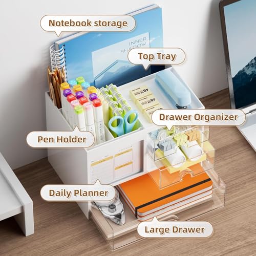 Image of Desk Makeup Brush Organizers and Pencil Pen Organizers for Desk Desktop Storage Stationery Supplies Cute Pencil Cup Pot for Office School Home (off white)