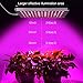 TOPLANET LED Grow Lights, 75W Full Spectrum Panel Grow Lamp Bulbs with IR LED Plant Lights for Indoor Plants,Micro Greens,Clones,Succulents,Seedlings(1 Pack)