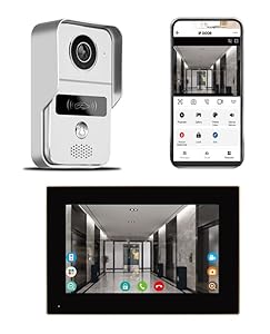 Générique KW02 Wideodomofon IP7 1V1