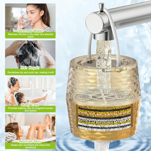 Bath Filter for Tub Real-World Use