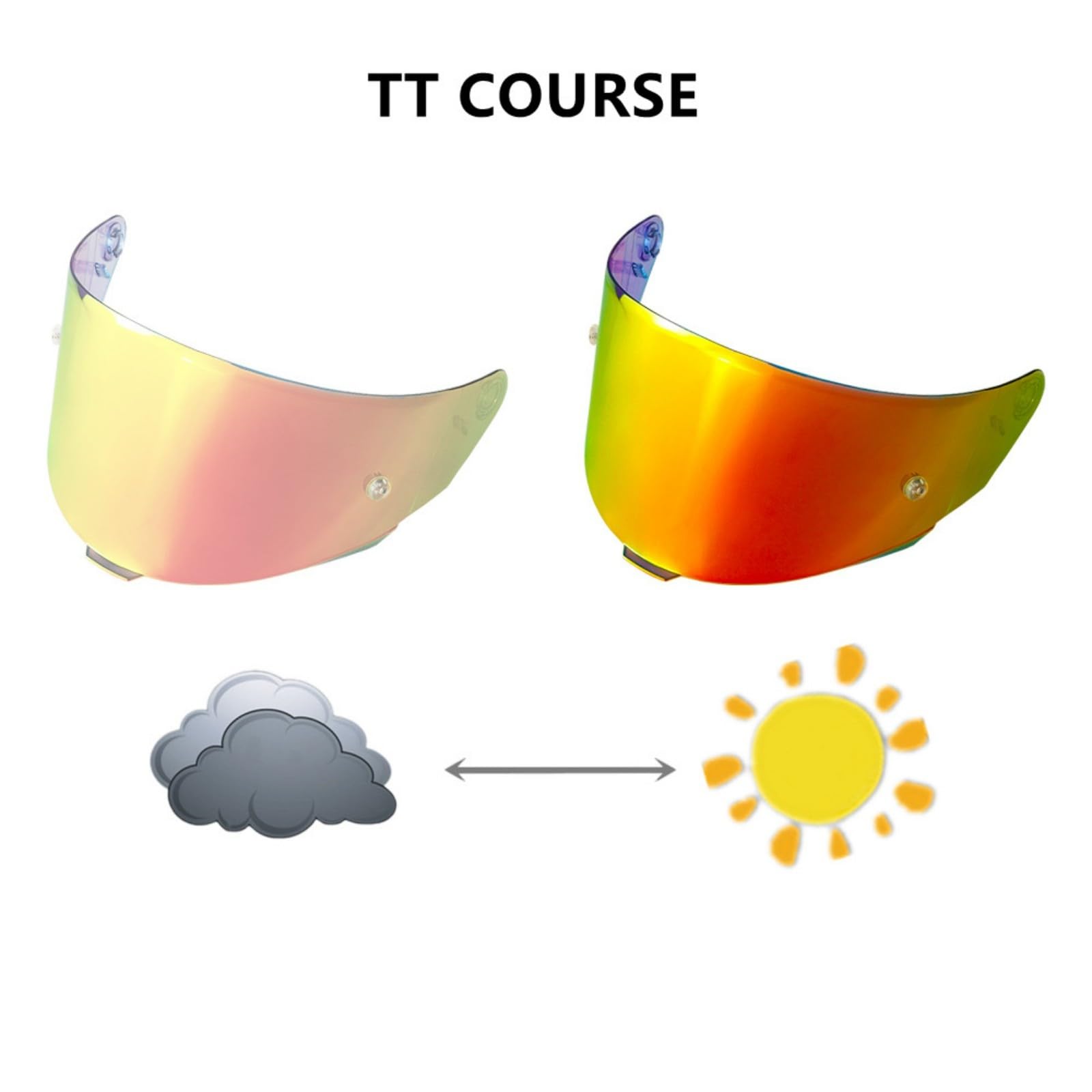 2. Lunettes de protection bicolores pour moto, revêtement anti-éblouissement à 99 %, résistant aux intempéries, construction avec design à dégagement rapide et imperméable