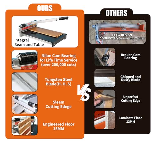 Image of CUTTEREX Heavy Duty 13 inch Professional Vinyl Floor Cutter, Multi-layer Flooring, Parquet, Fiber Cement Wall Panels, Rubber Concave Base, LVT, VCT, SPC, PVC, LVP, WPC, Vinyl Plank