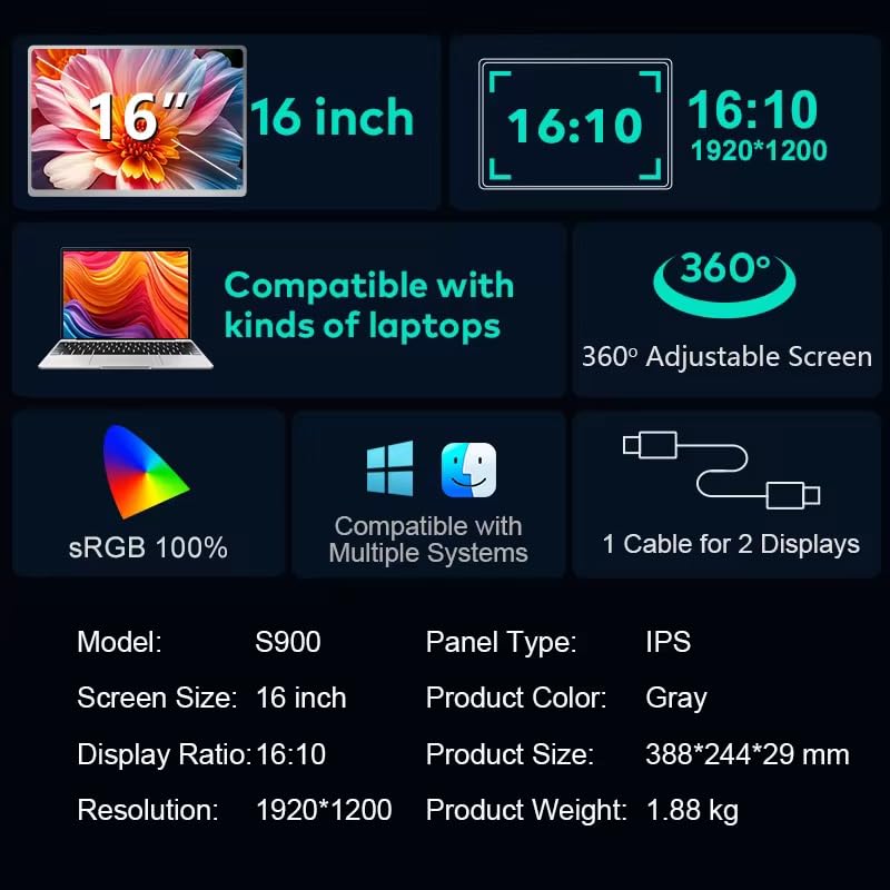 Image of TUTT 16 inch Dual Screen Portable Monitor for Laptop 12 inch-18.5 inch- 16:10 Ratio IPS, Single USB-C Cable, Stand-Alone Design | S900-P