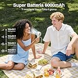 Dnenellr B0GFNF7SYM lato 4