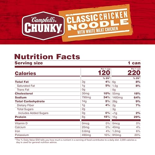 Campbell’s Chunky Soup, Classic Chicken Noodle Soup, 16.1 Oz Can (Case of 8) image 2