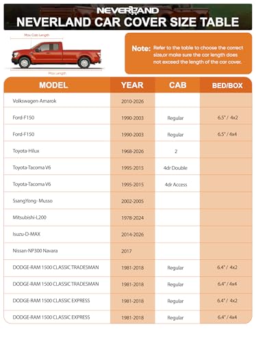 Image of Truck Cover Waterproof All Weather - Pickup Truck Car Cover Fit for Most Regular Cab Short Box Ford Ranger /F100,Chevy C10 S10,Ram 150 /250,Nissan Frontier etc (Length Up to 210 inch)
