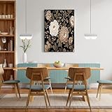 Décoration esthétique murale : La Motif floral classique est un moyen simple et efficace de transformer votre intérieur. Les images de forêt tropicale, fleurs exotiques, feuilles vertes ou plantes d’intérieur apportent une ambiance apaisante et relaxante. Ces tableaux muraux végétaux embellissent votre maison tout en créant une atmosphère chaleureuse et harmonieuse. Une affiche murale botanique bien choisie sublime instantanément votre espace de vie.