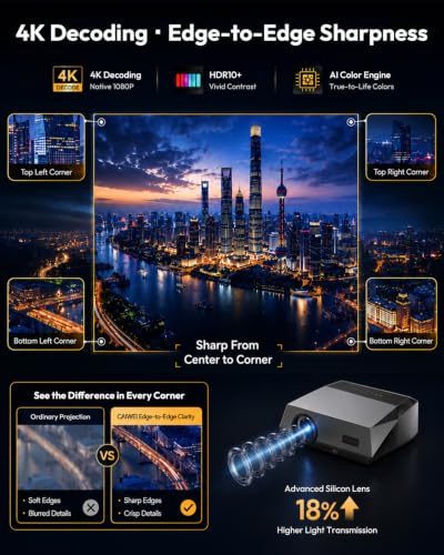 2300 ANSI Daytime Projector with Google TV Ultra HD 4K Smart Projector Daylight with Tof Auto Focus HDMI ARC DD+ Bluetooth WiFi6 for Bright Home Theater Outdoor Movie Church Bar - Image 4