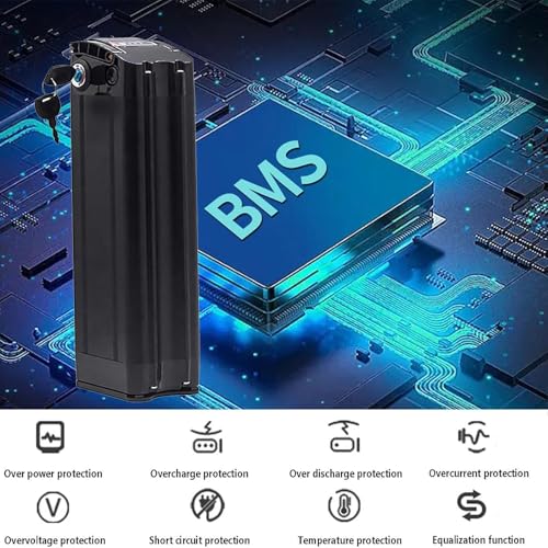 Batterie 48V 10Ah pour vélo électrique : résolvez le manque d'autonomie