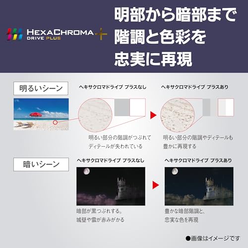 パナソニック(Panasonic) 77V型 有機EL テレビ VIERA TV-77Z93A 4K の商品画像 27