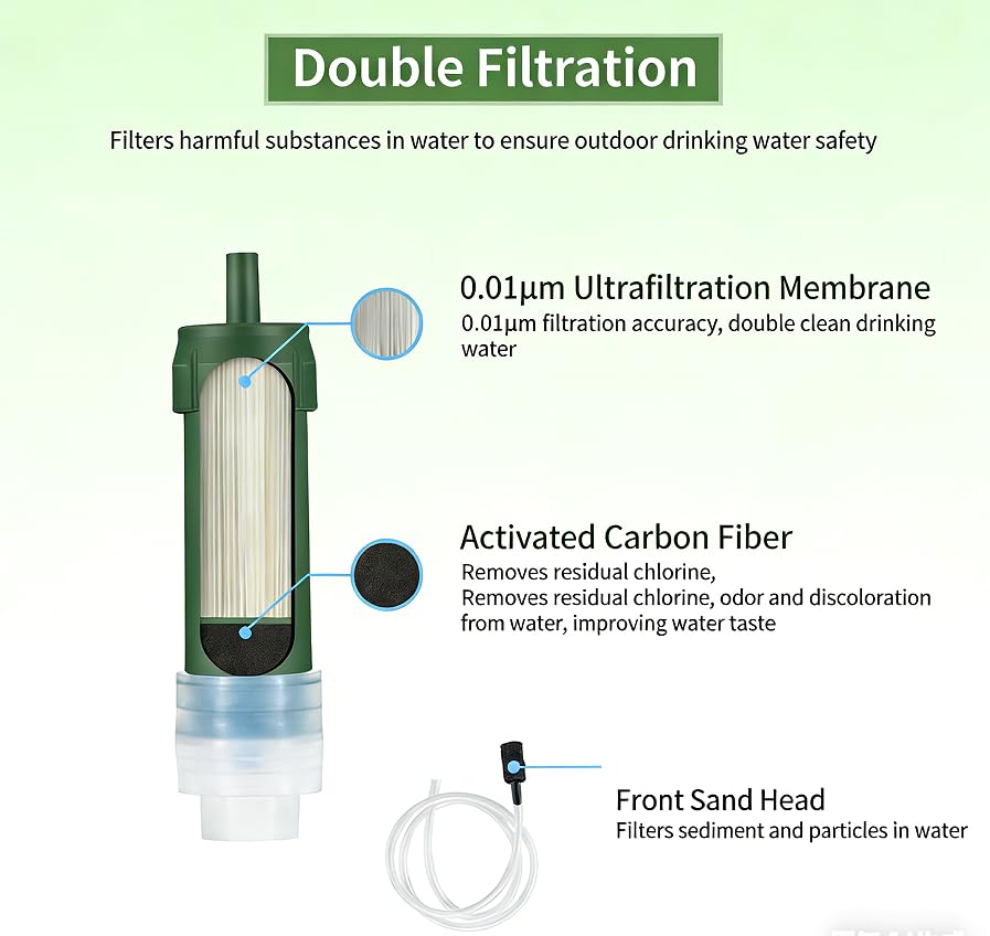 Portable Water Filter Straw,Personal Water Filter Straw, 0.01 Micron Ultrafiltration, Outdoor Water Purifier, Lightweight Outdoor Camping Emergency Survival Kit for Hiking and Travel, Outdoor Life