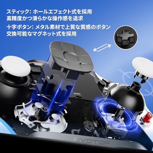 undefined EVOTOP White ゲームコントローラー Nintendo Switch/PC対応【任天堂ライセンス商品】【Nintendo Switch2動作確認済み】 多機能LCDタッチスクリーン搭載 ワイヤレス 無線接続 有線接続 Proコントローラー 充電ドック同梱 の商品画像 3