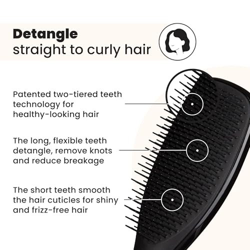 Reviews de Tangle teezer favoritos de las personas. 14 Reviews de Tangle teezer favoritos de las personas. 6