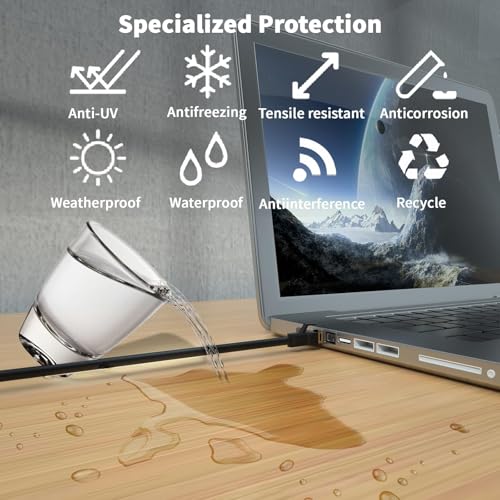 Image of Cat 8 Ethernet Cable 1M,High Speed 40Gbps,2000Mhz,26AWG,Gold Plated RJ45 Connector,for Outdoor&Indoor Weatherproof UV,for /PC /Modem /Router /Gaming,Faster Than Cat7 /Cat6 /Cat5