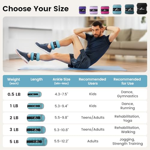 Image of Sportneer Ankle Weights Wrist Weights Pair of 1 /2 /4 /6 /10 LBS for Men Women Kids Strength Training Wrist and Ankle Weights Set with Reflective Strips for Dancing Running Walking Fitness Workout Gym