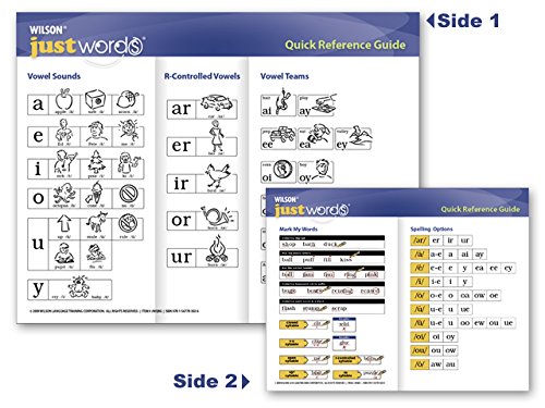 JUST WORDS QUICK REFERENCE GUIDE