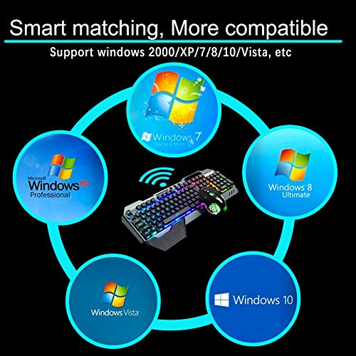 Image of Wireless Gaming Keyboard and Mouse,RGB Backlit Rechargeable Keyboard Mouse with 4800mAh Battery Metal Panel,Removable Hand Rest Mechanical Feel Keyboard and 7 Color Gaming Mute Mouse for PC Gamer