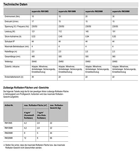 Superrollo, Motore Per Tapparelle RM30MM (SW60, 30 Nm), Motore Tubolare, Superficie Fino A 12 M² (Tapparelle Fino A 66 Kg), Diam. 45 Mm - 6