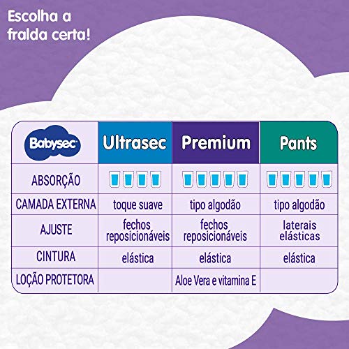 Fraldas Babysec Premium Galinha Pintadinha Flexi Protect, G, 26 Unidades
