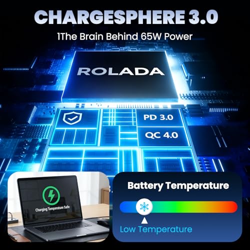 Image of ROLADA 65W Laptop Charger Compatible with Lenovo IdeaPad 3 and Flex 5, 20V 3.25A 45W Replacement AC Power Adapter Cord