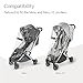 UPPAbaby Minu and Minu V2 Rain Shield/Waterproof and Windproof Coverage/Ventilated Design/Quick Attachment/Easy Access to Child
