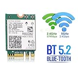 WISE TIGER - Intel AX210 