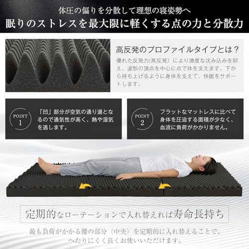 Keusnix マットレス セミダブル 極厚10cm 高反発マットレス 三つ折り 「しっかりと支える200N」 折り畳み ベッドマット 凹凸加工 体圧分散 ピーチスキンカバー オールシーズン 敷き布団 【SEK認証 防臭 消臭炭加工】 洗えるカバー 圧縮梱包 120×195×10cm ライトグレー [5]