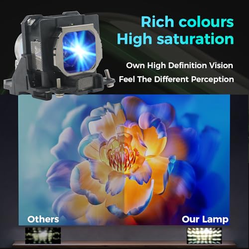 Lámpara de repuesto para proyector Panasonic PT-AE700/800/900 miniatura 3