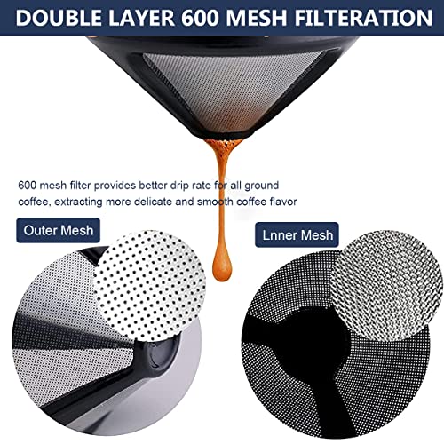 Image of Verilux Filter Coffee Maker With Bottom Cup Double Mesh Pour Over Coffee Filter Food Grade Stainless Steel & Plastic Coffee Dripper 100% Paperless Foldable