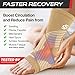 Sleeve Stars Ankle Brace for Women & Men, Ankle Wrap for Sprained Ankle, Compression Sleeve for Plantar Fasciitis Relief, Easy Customizable Support: w/Removable Strap (Single/M:10