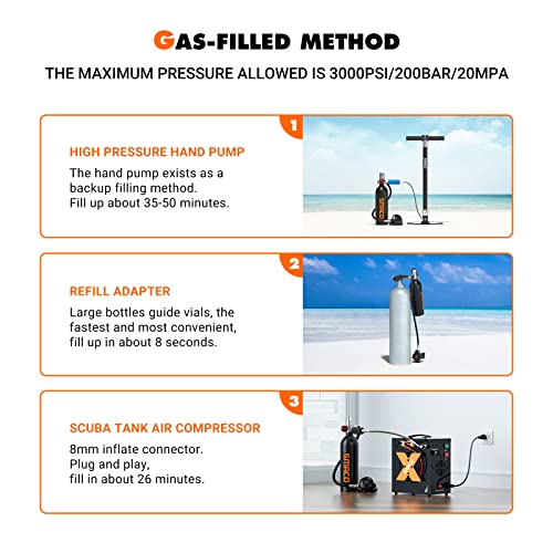 Smaco Scuba Tank Diving Gear For Diver Mini Scuba Tank Oxygen Cylinder With 15-20 Minutes Capability Diving Oxygen Underwater Breathing Device 1L Diving & Snorkeling Equipment S400-G-Black #TOP5