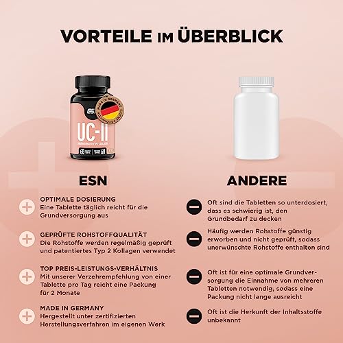 Kollagen-Kapseln ESN UC-II Collagen Typ 2 mit Vitamin C, 60 Tabletten