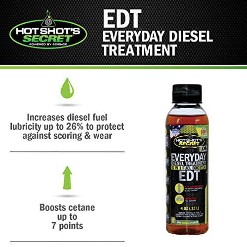 Hot Shot's Secret Everyday Diesel Treatment 4 Ounce 24 Pack (Hssedt04Z24) #TOP2