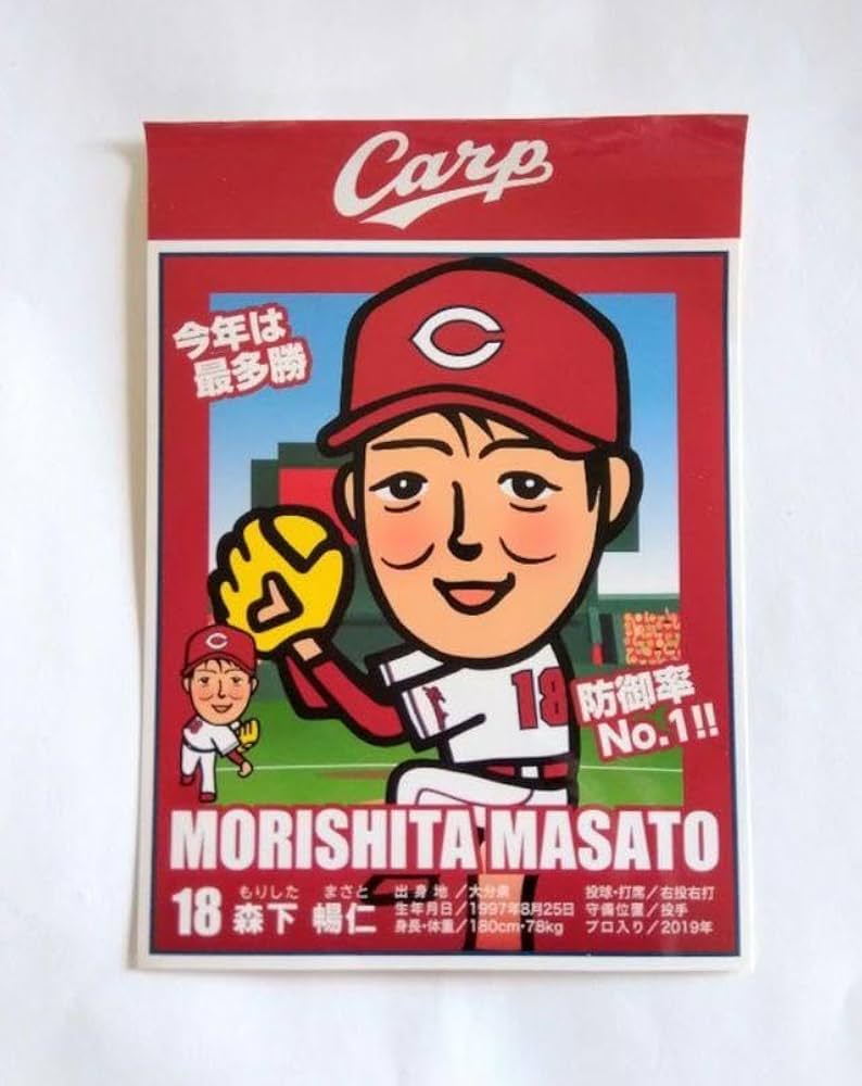 BBM 2020 REP 森下暢仁 スーパーパッチカード 広島カープ