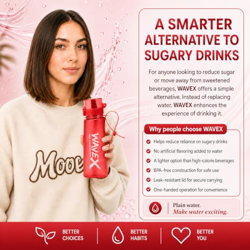 Image of Wavex Scented Water Bottle + 8 Aroma Scent Pods (Cola, Strawberry, Honey Peach, Energy Drink, Green Apple, Mint, Lemon, Orange Vanilla), Flip Top Lid, Straw & Carry Strap Included (Crimson Wave Red)